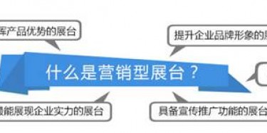 好消息，畢加展覽營銷型展臺(tái)網(wǎng)站上線了