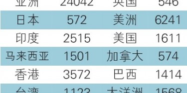 第116屆廣交會(huì)一期現(xiàn)場(chǎng)報(bào)道，畢加展臺(tái)效果顯著